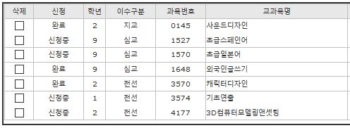 Class applications here and&nbsp;there